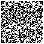 QR code with Pta Boulder Creek High School Pta Az Congress Fo Parents And Teachers contacts