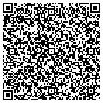 QR code with Wellington Unified School District 353 (Inc) contacts