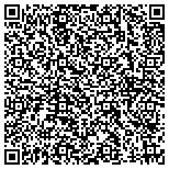 QR code with Doctor Of Ministry - Fuller Theological Seminary contacts