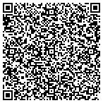 QR code with Global Baptist Theological Institute And Seminary contacts