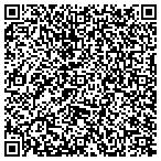 QR code with Macedonia Theological Seminary Inc contacts