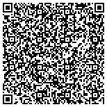 QR code with Institute For Future Work Force Development contacts