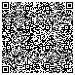 QR code with Middlesex County Vocational & Technical High Schools (Inc) contacts