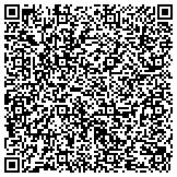 QR code with Montachusett Regional Vocational Technical School District contacts