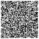 QR code with Whittier Regional Locational Technical High School District contacts