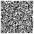 QR code with Texas State Junior Classical League contacts