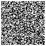 QR code with Institute For Professional And Creative Development contacts