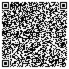 QR code with Institute of Technology contacts