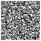 QR code with Las Vegas School Of Performing Arts contacts