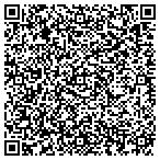 QR code with Massachusetts Institute Of Technology contacts