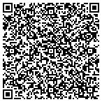 QR code with Sessions College For Professional Design Inc contacts