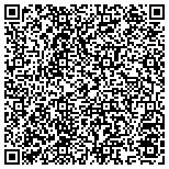 QR code with Career Visions Real Estate Sch contacts