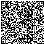 QR code with Northcoast Real Estate Management contacts