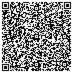 QR code with TLC HealthCare Institute contacts