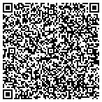 QR code with American Institute Of Massage Therapy contacts