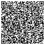 QR code with Athens Technical College N Center Career Oppor contacts
