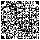 QR code with Cybertex Institute Technology contacts