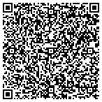 QR code with Florida Health Careers Institute Inc contacts