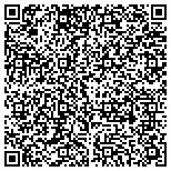 QR code with Great Oaks Institute Of Technology & Career Development contacts