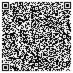 QR code with Horry-Georgetown Technical College contacts