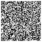 QR code with Michigan Psychoanalytic Inst contacts
