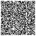 QR code with National Billing Institute Limited Liability Com contacts