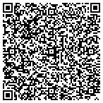 QR code with Northeast Wisconsin Technical College District contacts