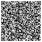 QR code with Spatech Institute Westbrook Campus contacts