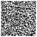 QR code with The Rocky Mountain Institute Of Useful Arts And Sciences contacts