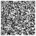 QR code with Sydney Gould Publishing contacts