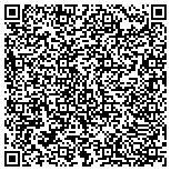 QR code with International Technological University contacts