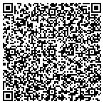 QR code with Rector & Visitors Of The University Of Virginia contacts