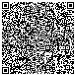 QR code with Rector & Visitors Of The University Of Virginia contacts