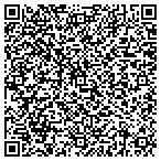 QR code with Santa Monica Community College District contacts