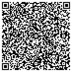 QR code with Smith George F Library Of The Health Sciences contacts