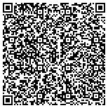 QR code with Federalists Training Consultants contacts