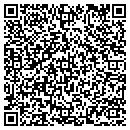 QR code with M C M Institute Processing contacts