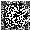 QR code with Metro-Infocenter contacts