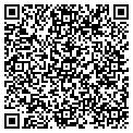 QR code with Partridge Group Inc contacts