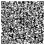 QR code with Scottsdale Document Solutions contacts