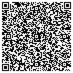 QR code with Texas Document Imaging & Retrieval System LLC contacts