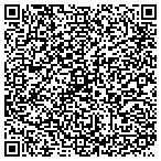 QR code with Christian County Public Courthouse Corporation contacts