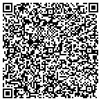 QR code with Friends Of The Perry Public Library contacts
