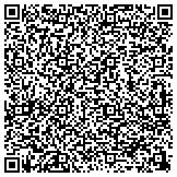 QR code with Friends Of The Public Library Of Charlotte And Mecklenburg Cty contacts