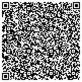 QR code with Lawrenceburg Public Library Services And Resources Foundation contacts