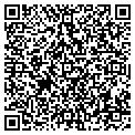 QR code with Networkmlscom Inc contacts