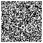 QR code with Patrons Of The New Haven Free Public Library contacts