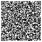 QR code with Penn Hills Public Works Department contacts