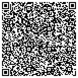 QR code with Public Library Association Of Annapolis And Anne / contacts