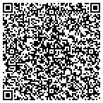 QR code with Rockland Public Library Endowment Asso contacts